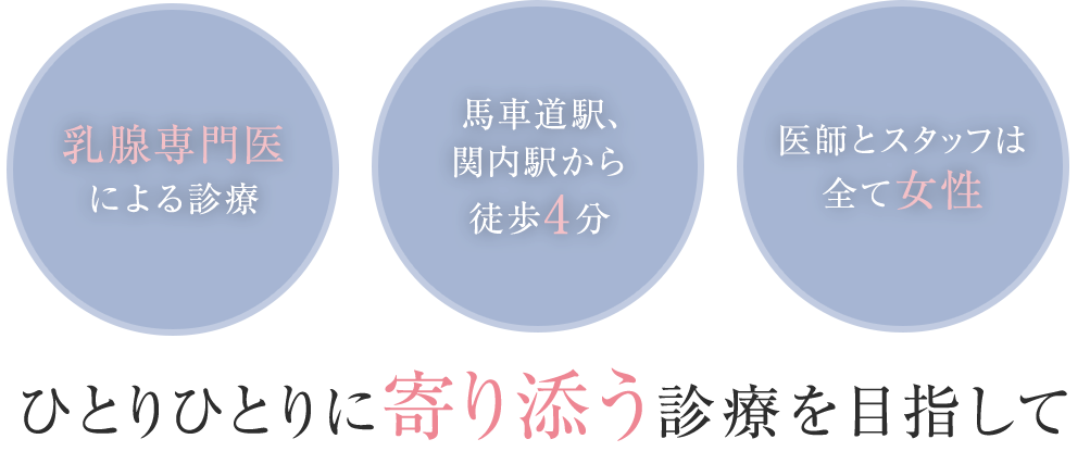 ひとりひとりに寄り添う診療を目指して 乳腺専門医による診療/馬車道駅、関内駅から徒歩4分/医師とスタッフは全て女性